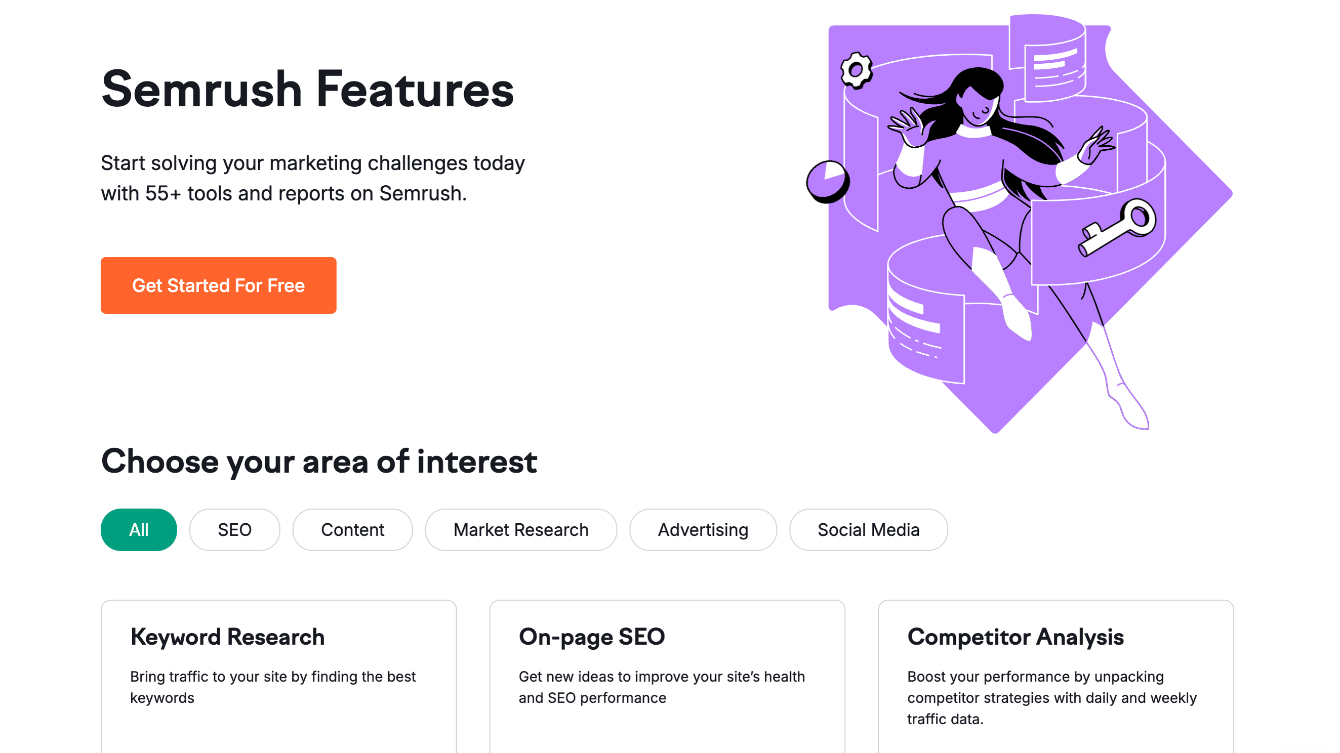 Semrush screenshot 1